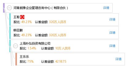 河南數豫企業管理咨詢中心（有限合伙）在信息系統集成服務領域的實踐與發展