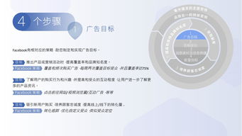 Facebook 2018年消費電子產品海外營銷手冊 服裝鞋帽行業應用指南